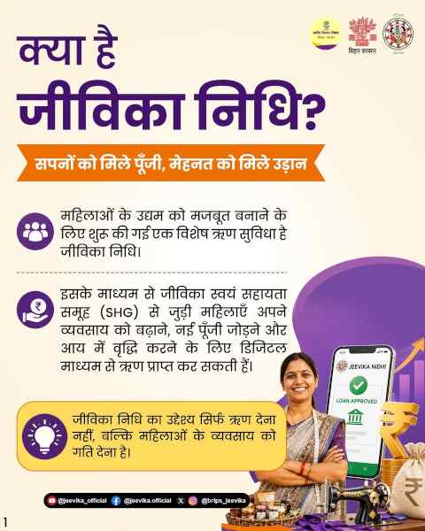 Bihar Jeevika Nidhi 2 Lakh Loan Apply