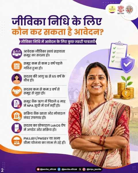 Bihar Jeevika Nidhi 2 Lakh Loan Apply