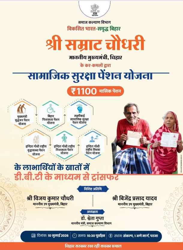 Bihar Pension Payment Released 2026