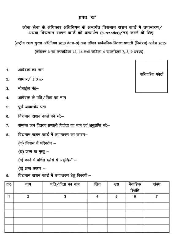 Bihar Ration Card New Apply 2026