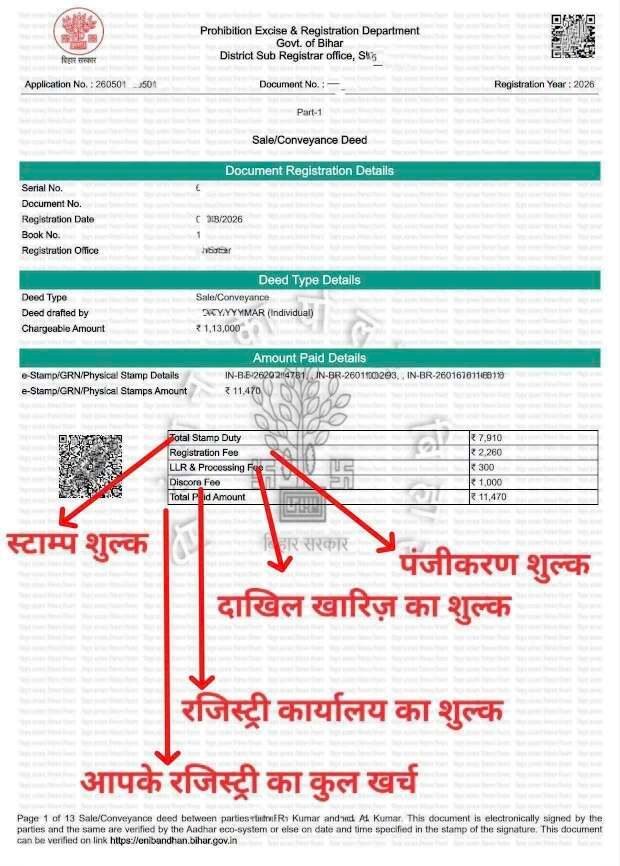 Bihar Jamin Paperless Registry 2026