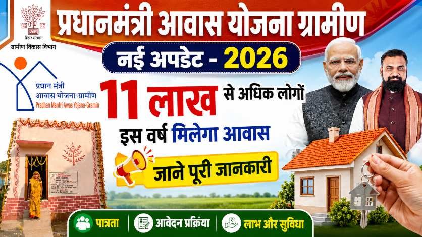 PM Awas Yojana Gramin Payment Update