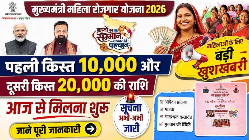 Mukhymantri Mahila Rojgar Yojana Payment Released Today