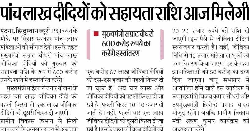 Mukhymantri Mahila Rojgar Yojana Payment Released Today