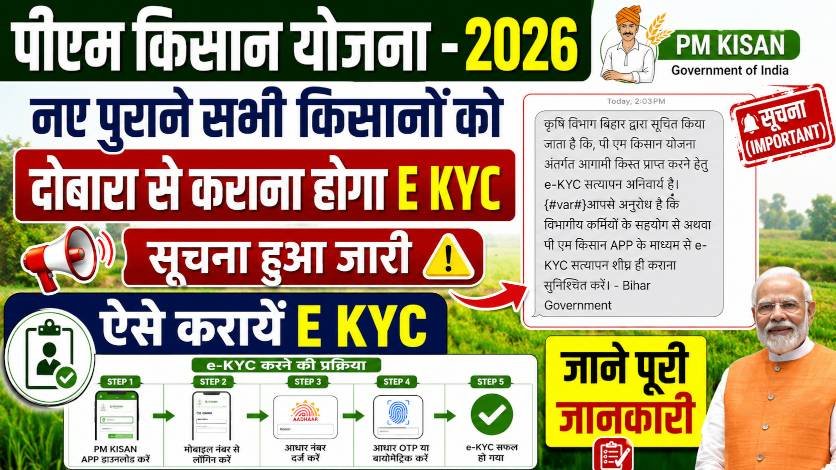 PM Kisan E KYC Restart 2026
