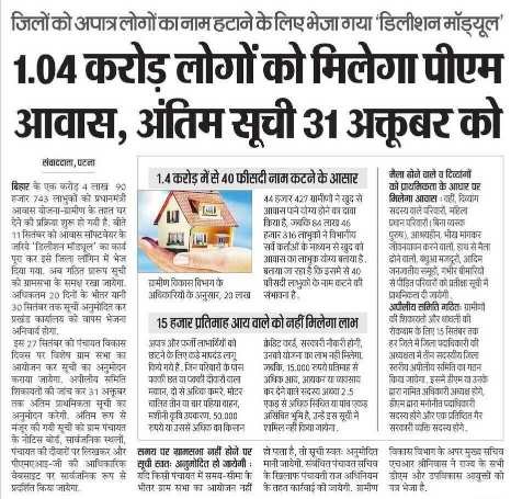 PM Awas Yojana List 2026 Gramin