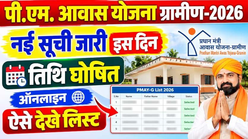 PM Awas New List 2026